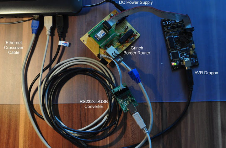 Border Router Setup