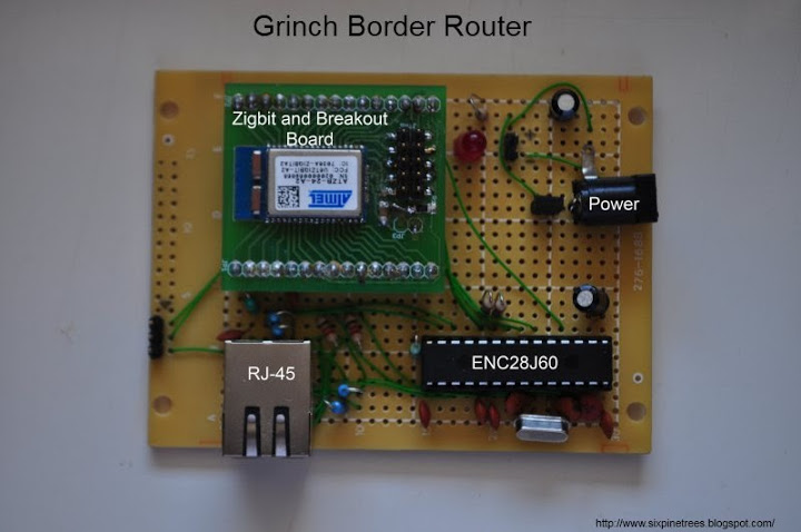 Grinch Border Router